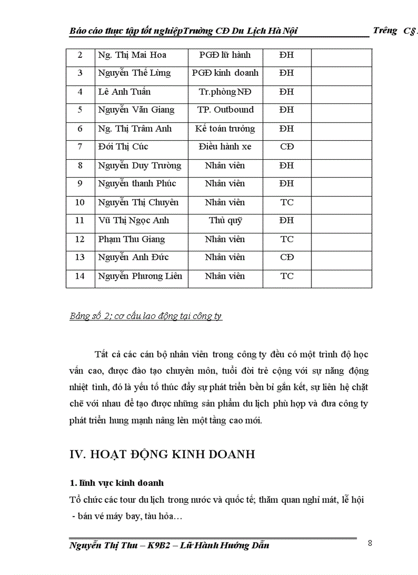 image for page Thực trạng về hoạt động kinh doanh tại công ty tnhh hưng hải