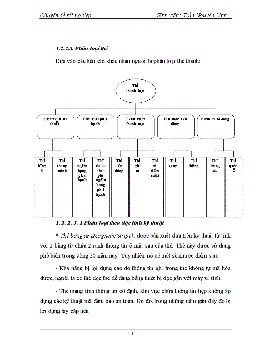 image for page Phát triển hoạt động thanh toán thẻ tại Ngân hàng Ngoại thương Hà Nội 1