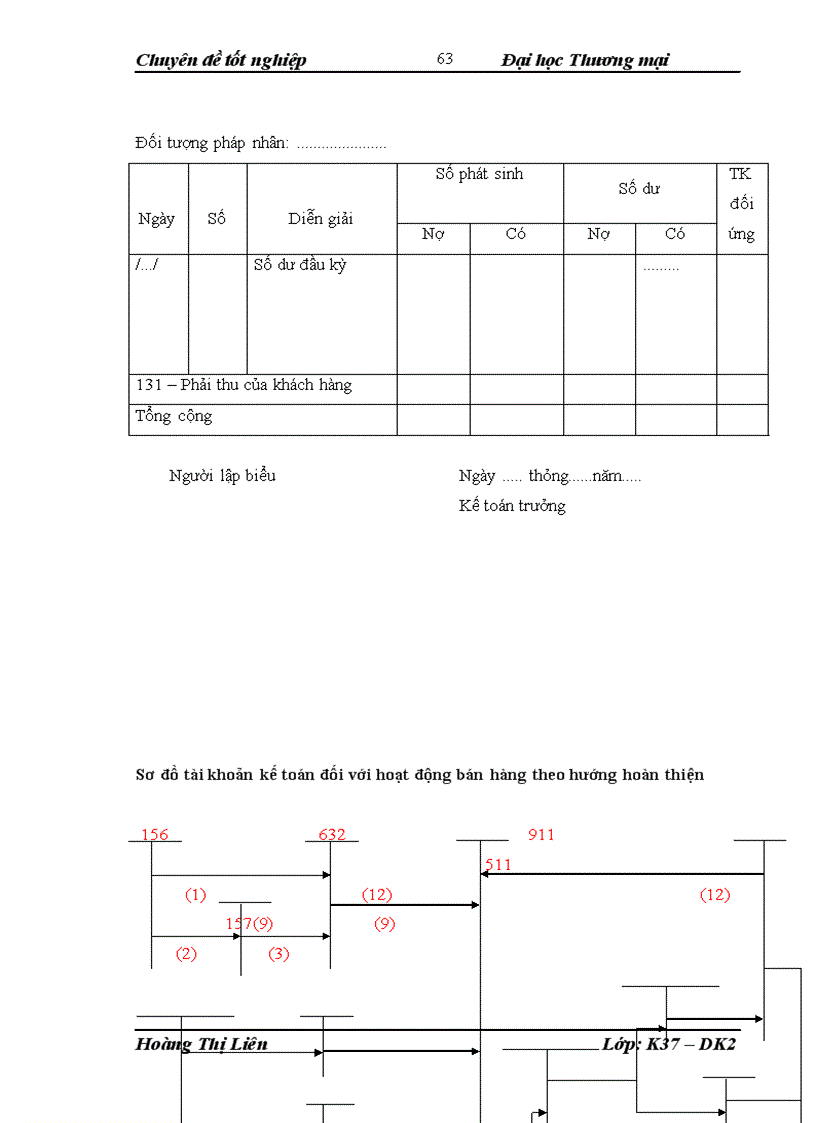 image for page Hoàn thiện phương pháp kế toán tiêu thụ hàng điện máy