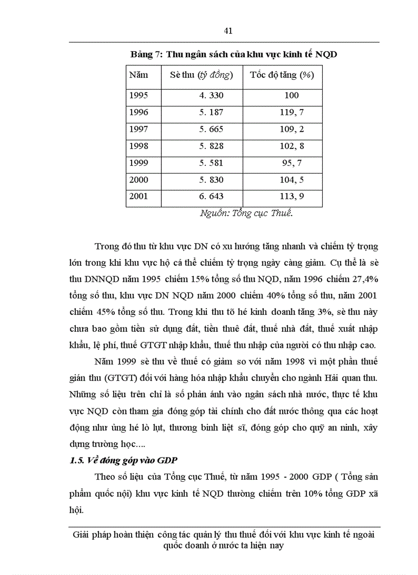 image for page Giải pháp hoàn thiện công tác quản lý thu thuế đối với khu vực kinh tế ngoài quốc doanh ở nước ta hiện nay