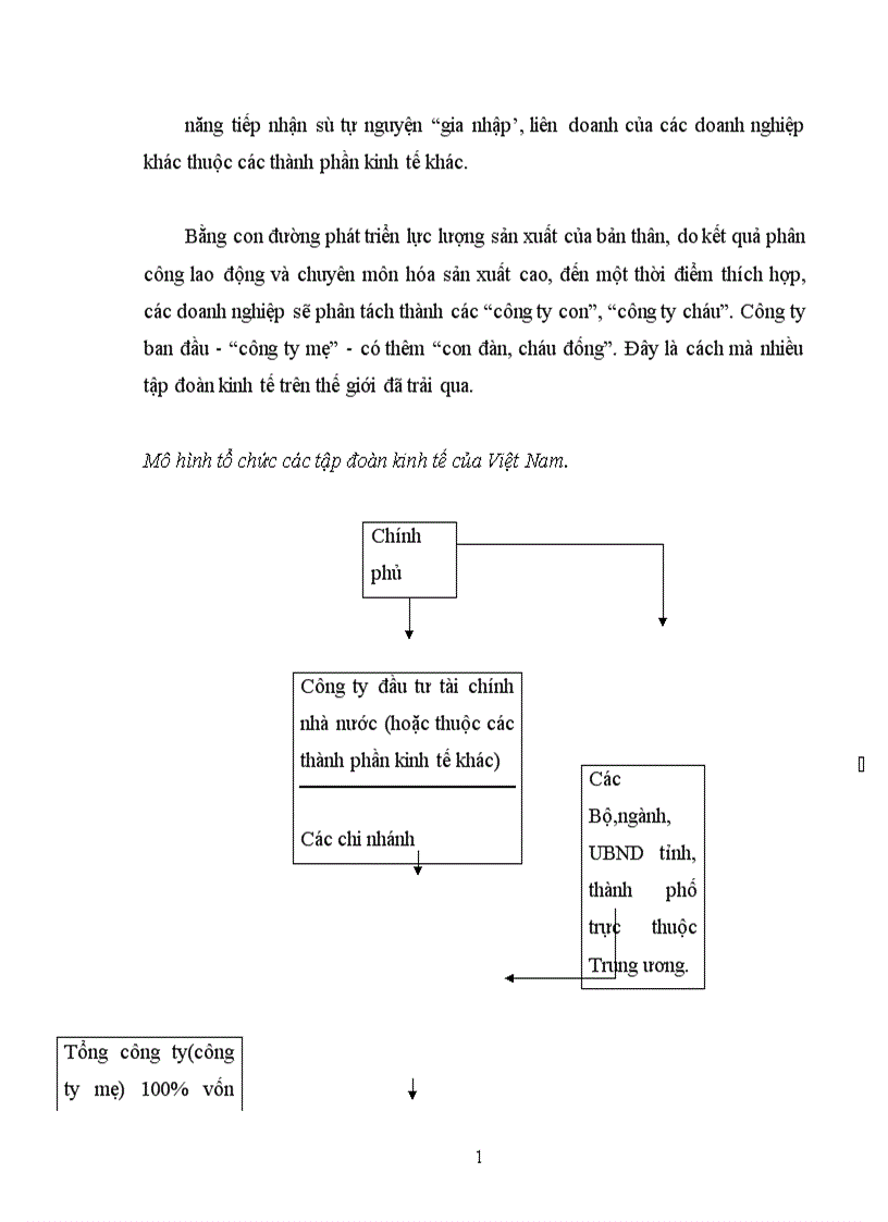 image for page Tính tất yếu khách quan và con đường hình thành công ty mẹ công ty con ở Việt Nam