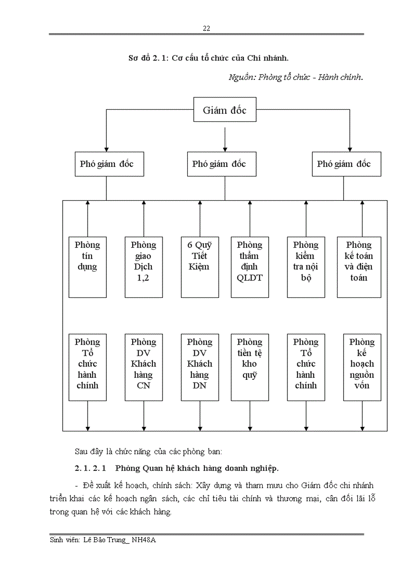 image for page Giải pháp mở rộng hoạt động cho vay tiêu dùng tại Ngân hàng Đầu tư và Phát triển Việt Nam BIDV Chi nhánh Cầu Giấy