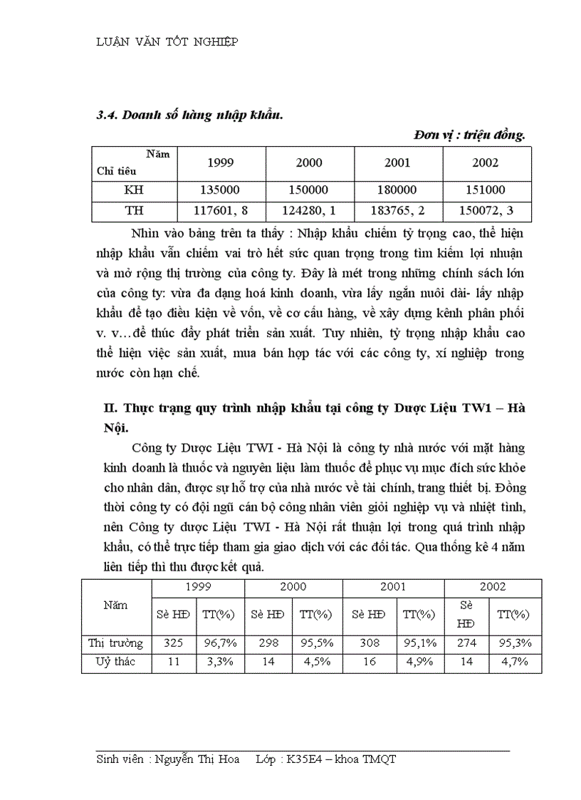 image for page Hoàn thiện quy trình nhập khẩu nguyên liệu và thành phẩm tân dược tại Công ty dược liệu TWI Hà Nội