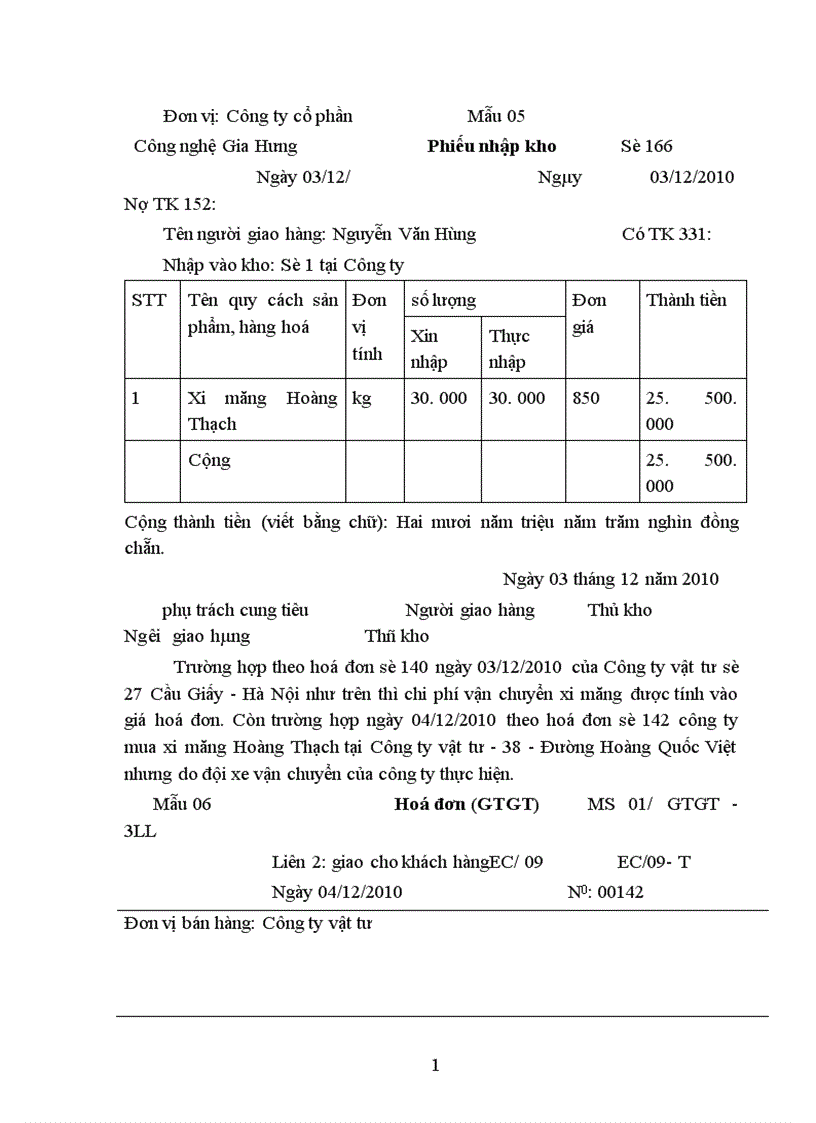 image for page Thực trạng kế toán nguyên vật liệu công cụ dụng cụ ở Công ty cổ phần công nghệ Gia Hưng
