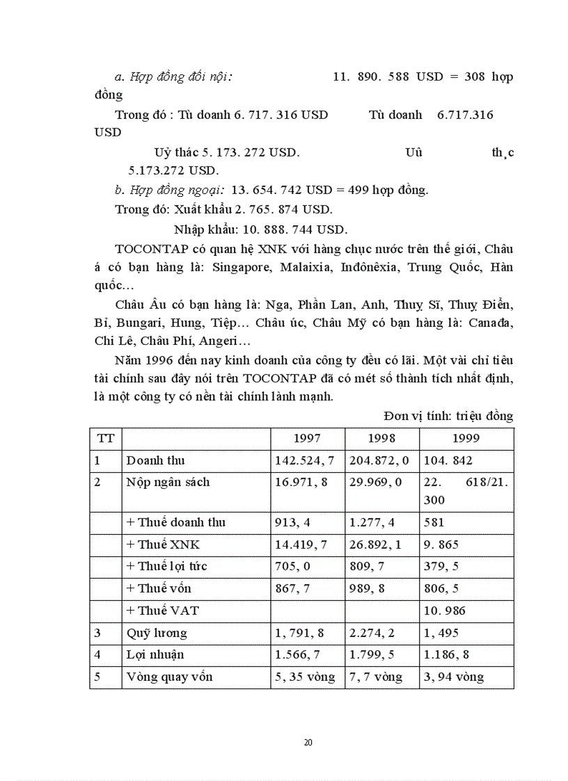 image for page Các biện pháp nâng cao hiệu quả XNK uỷ thác ở Công ty TOCONTAP Hà nội