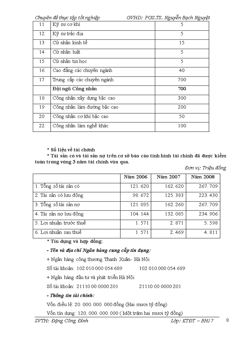 image for page Công ty CP thi công cơ giới xây lắp Tổng công ty xây dựng Hà Nội