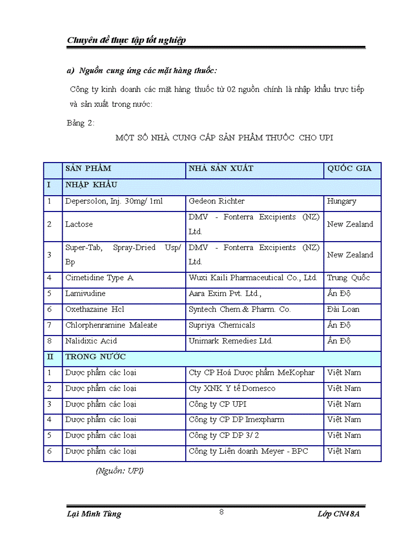 image for page Đẩy mạnh tiêu thụ sản phẩm Dược Phẩm tại công ty Cổ Phần Dược Phẩm UPI