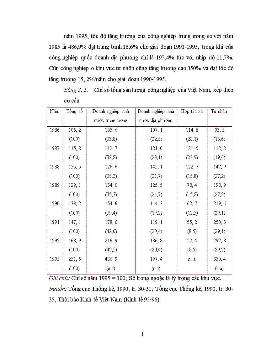 image for page Chính sách kinh tế mới của V I LÊNIN NEP và vận dụng vào thực tiễn Việt Nam