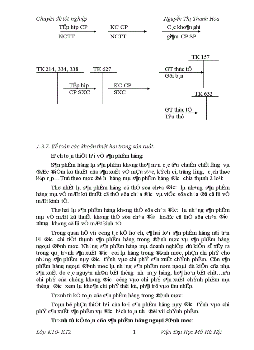 image for page Kế toán tập hợp chi phí sản xuất và tính giá thành sản phẩm tại Xí nghiệp May Xuất khẩu Thanh Trì 1