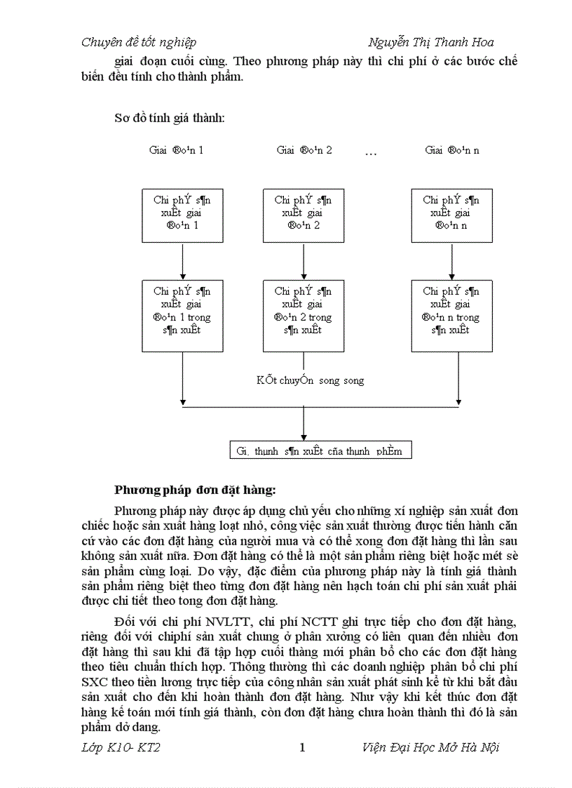 image for page Kế toán tập hợp chi phí sản xuất và tính giá thành sản phẩm tại Xí nghiệp May Xuất khẩu Thanh Trì 1