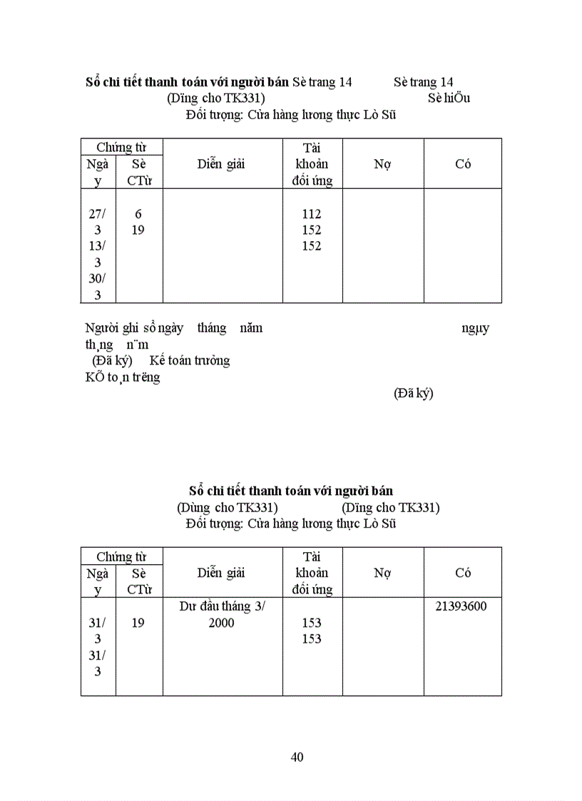 image for page Tổ chức công tác kế toán nguyên vật liệu công cụ dụng ở công ty liên hiệp thực phẩm Hà tây 1