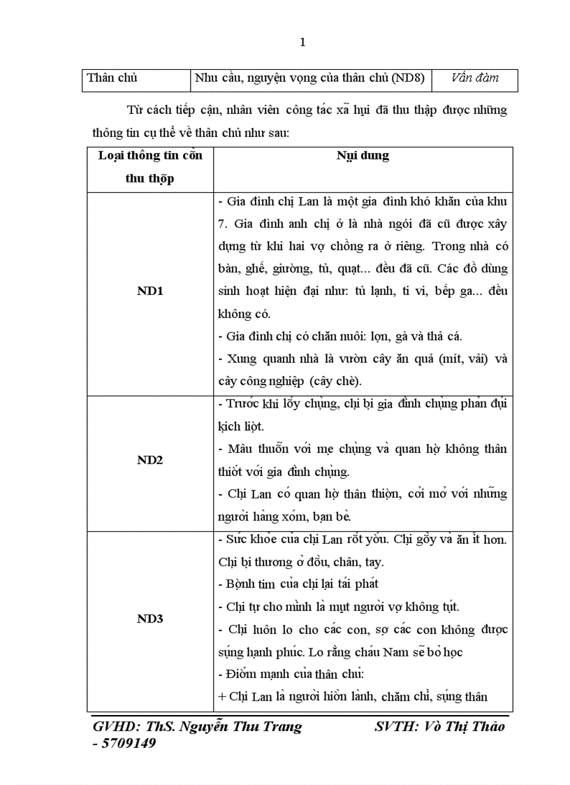 image for page Vâ n du ng phương pha p Công ta c xa hô i ca nhân trong viê c trơ giu p phu nư bi ba o lư c gia đi nh ta i xa Ngo c Quan Đoan Hu ng Phu Tho