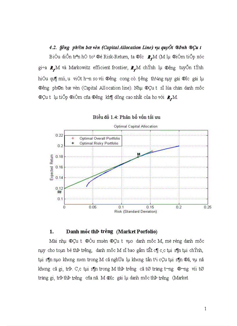 image for page Danh mục đầu tư
