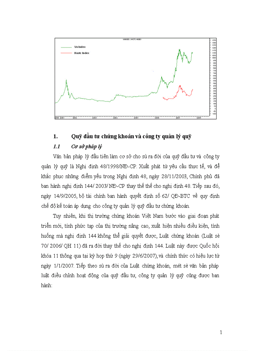 image for page Danh mục đầu tư