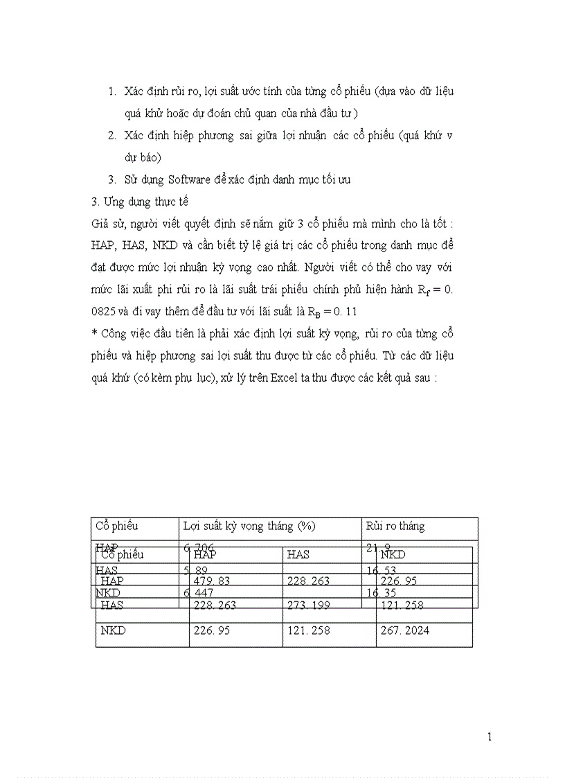 image for page Danh mục đầu tư
