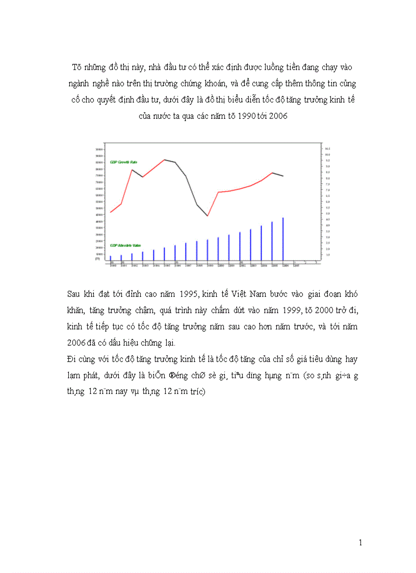 image for page Danh mục đầu tư
