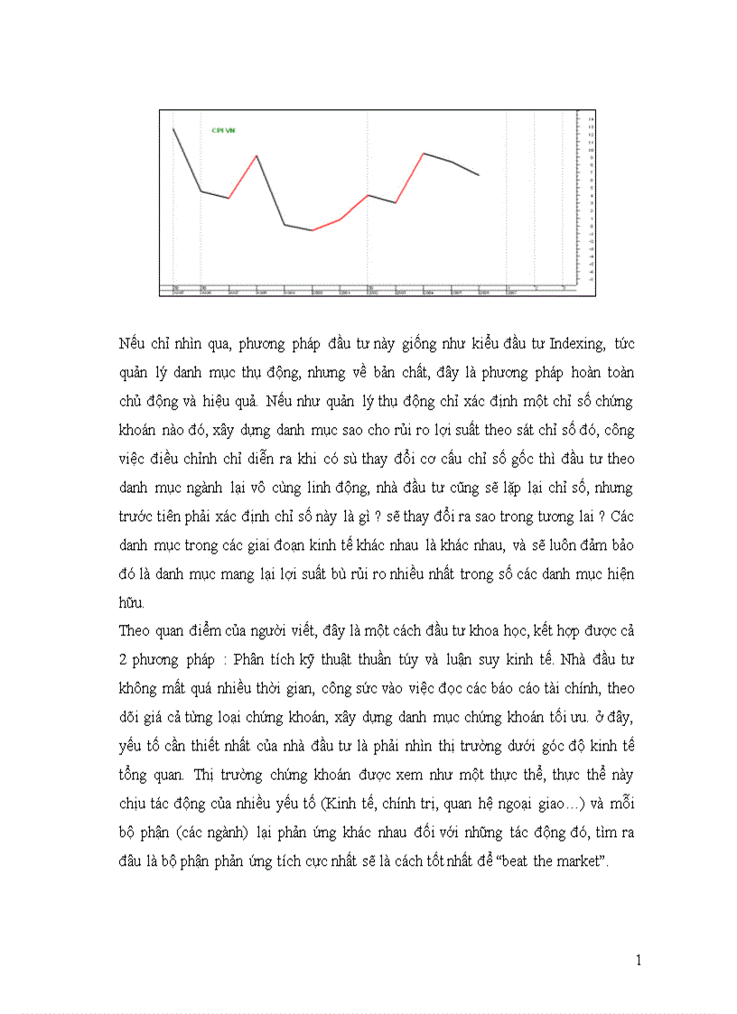 image for page Danh mục đầu tư