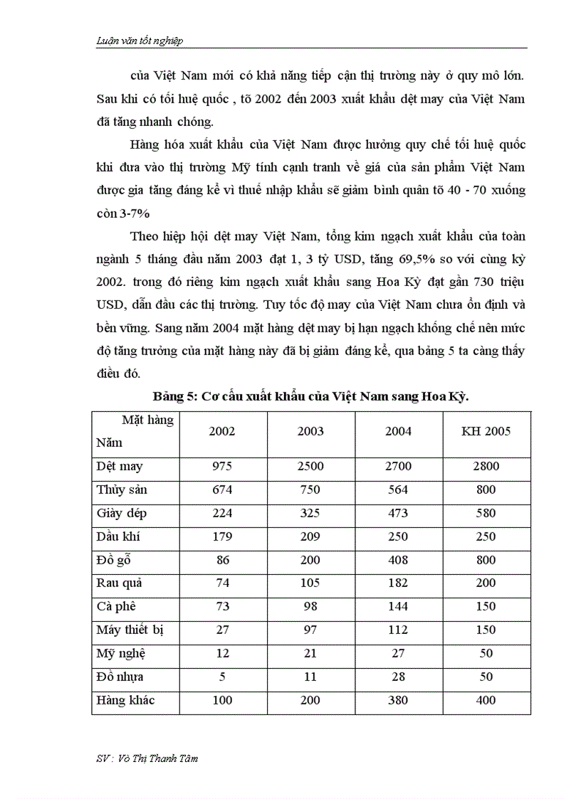 image for page Thúc đẩy xuất khẩu hàng dệt may vào thị trường Hoa Kỳ khi Việt Nam chưa gia nhập W T O và còn áp dụng hạn ngạch quota