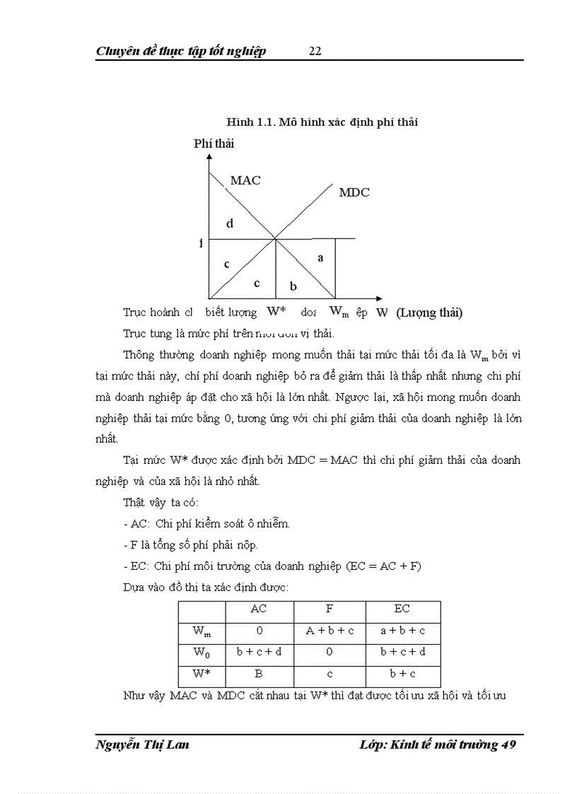 image for page Nghiên cứu mô hình tính phí nước thải công nghiệp và đề xuất một số giải pháp nhằm nâng cao hiệu quả thu phí nước thải công nghiệp trên địa bàn huyện Kinh Môn