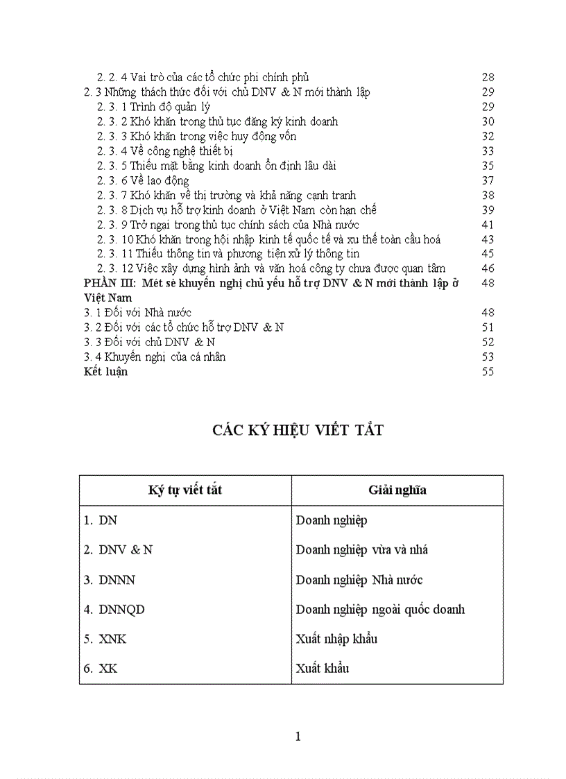 image for page Cơ hội và thách thức đối với chủ DNV N mới thành lập