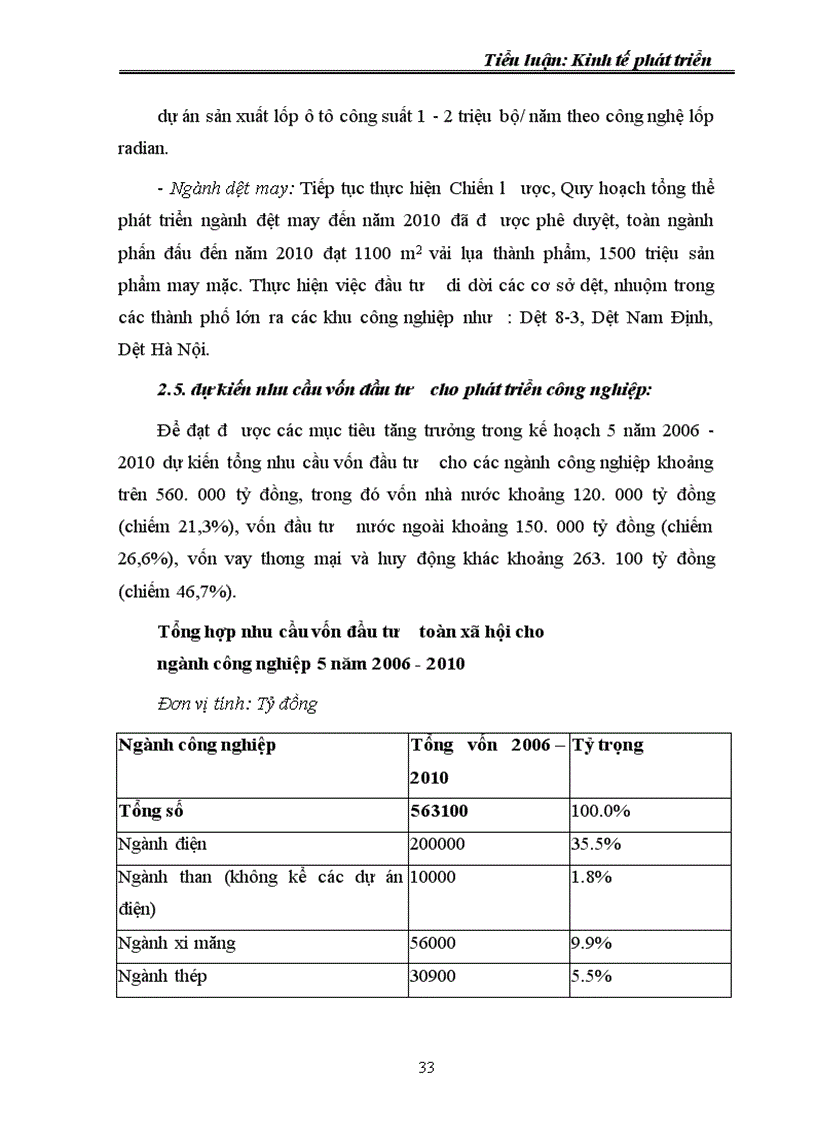 image for page Tăng trưởng của ngành sản xuất công nghiệp ở nước ta trong những năm qua Thực trạng và giải pháp 1