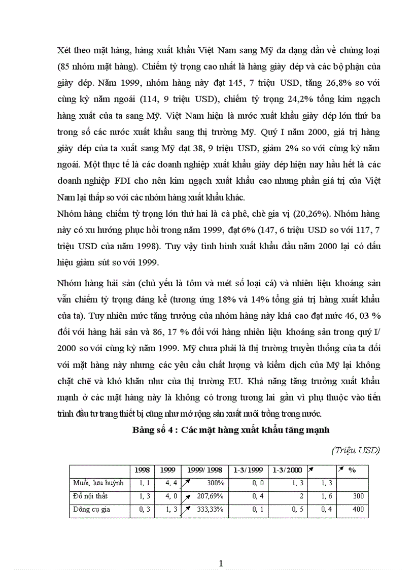 image for page Hiệp định thương MạI Việt Mỹ với vấn đề xuất khẩu hàng hoá của Việt Nam sang Mỹ