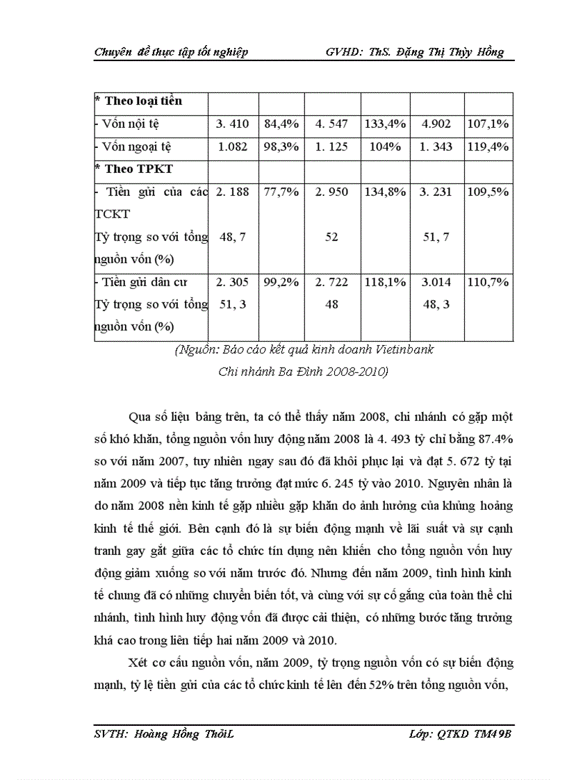 image for page Quản lý rủi ro trong các phương thức thanh toán quốc tế tại Ngân hàng Công thương Việt Nam chi nhánh Ba Đình