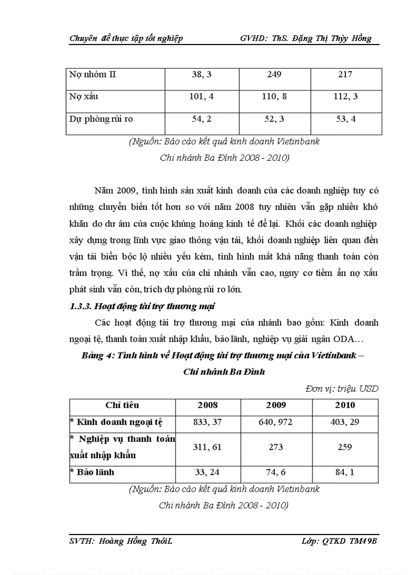 image for page Quản lý rủi ro trong các phương thức thanh toán quốc tế tại Ngân hàng Công thương Việt Nam chi nhánh Ba Đình