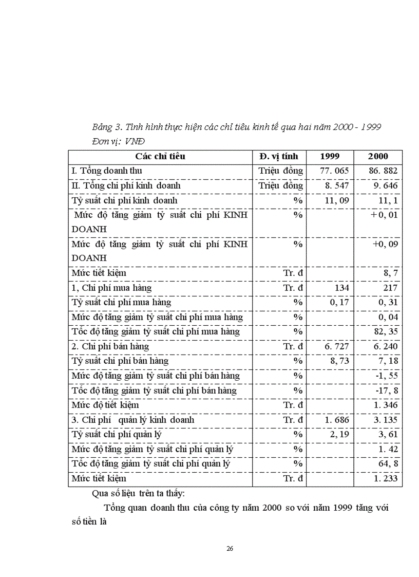 image for page Khảo sát thực tế chi phí kinh doanh tại công ty TNHH công nghệ thanh hải 1