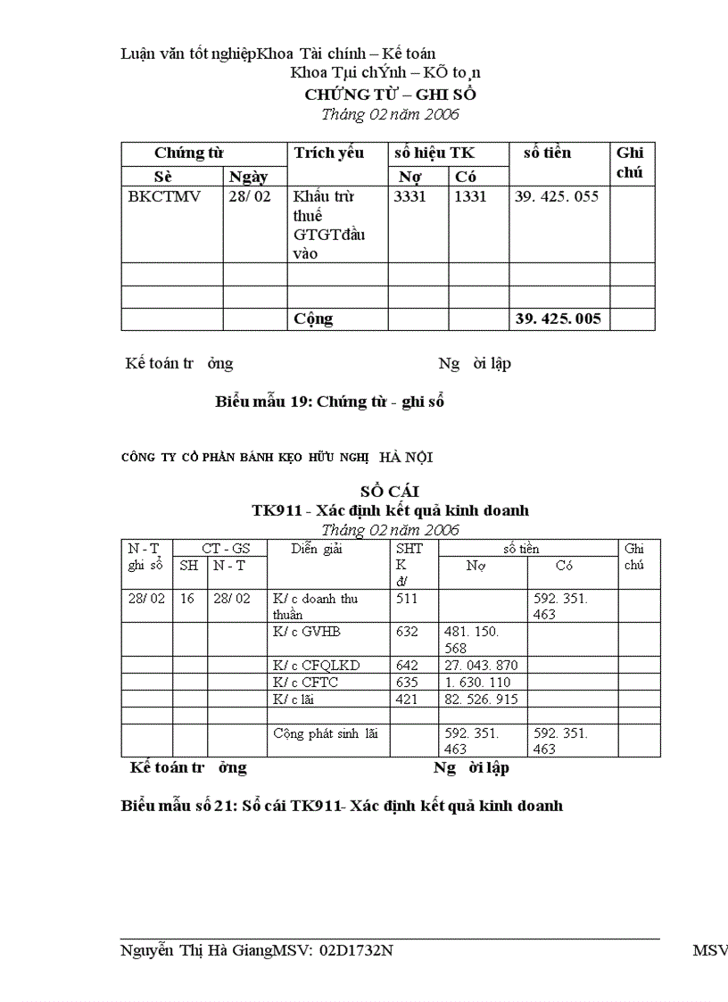 image for page Thực trạng công tác kế toán tiêu thụ thành phẩm và xác định kết quả tiêu thụ thành phẩm tại công ty cổ phần bánh kẹo hữu nghị hà nội