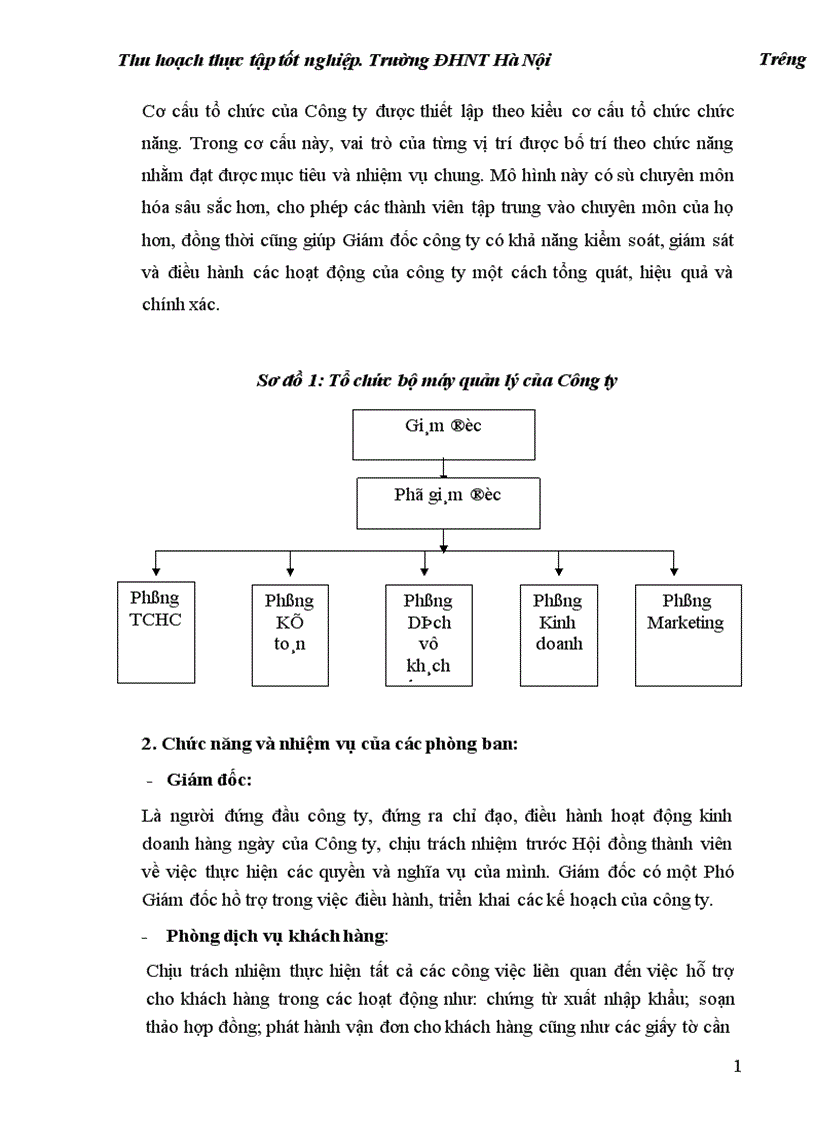 image for page Thực trạng hoạt động giao nhận vận tải hàng hóa tại Công ty Cổ phần Đầu Tư Công Nghệ Quốc Tế D D