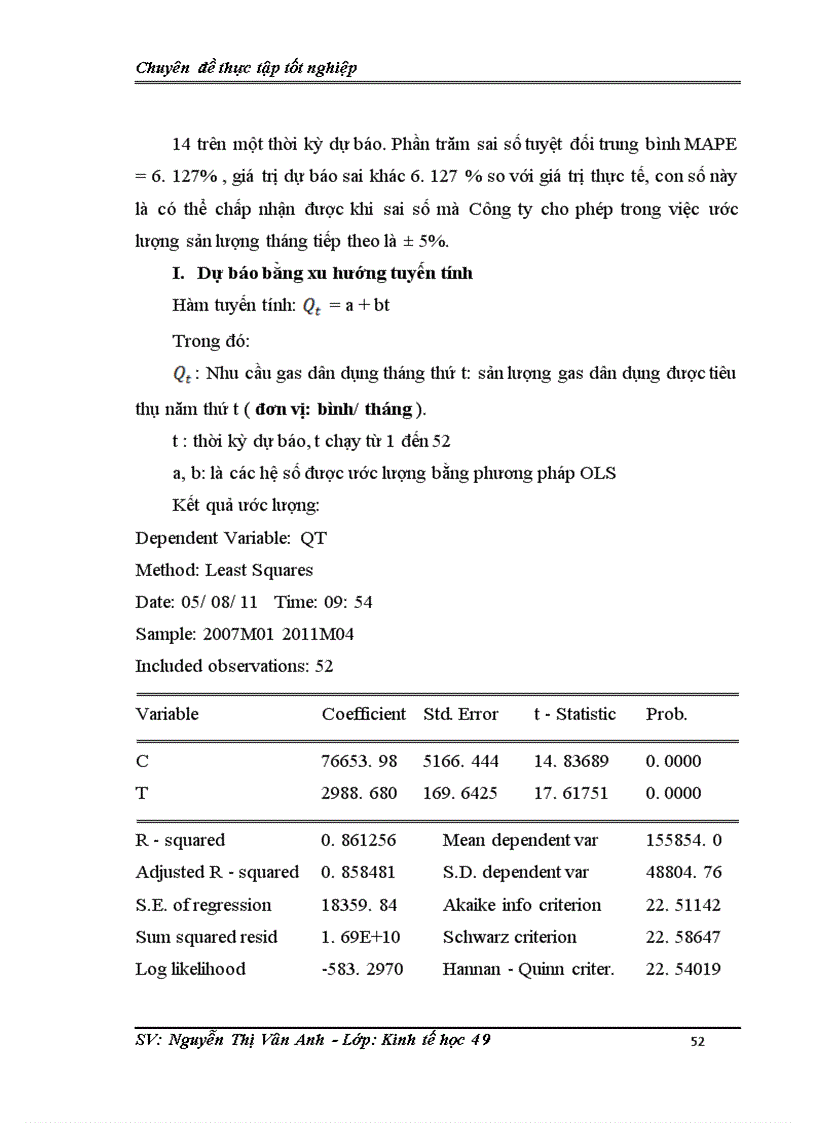 image for page Phân tích các yếu tố ảnh hưởng và dự báo cầu sản phẩm gas của Công ty Cổ phần kinh doanh Khí hóa lỏng Miền Bắc