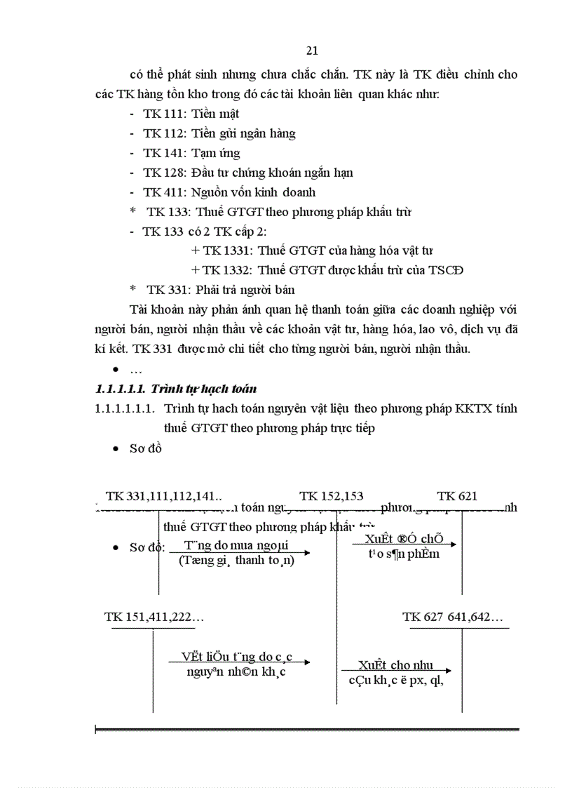 image for page Hoàn thiện công tác kế toán nguyên vật liệu và công cụ dụng cụ tại Nhà máy ô tô Hòa Bình 1