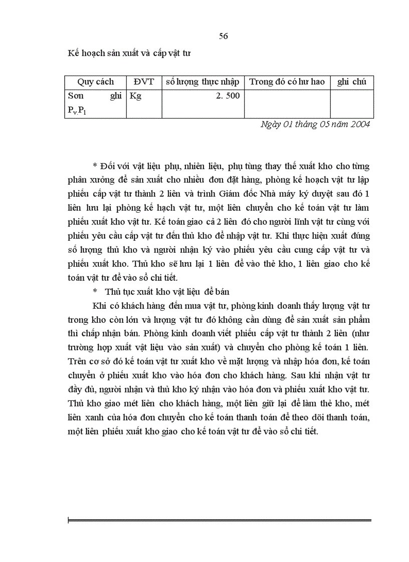image for page Hoàn thiện công tác kế toán nguyên vật liệu và công cụ dụng cụ tại Nhà máy ô tô Hòa Bình 1