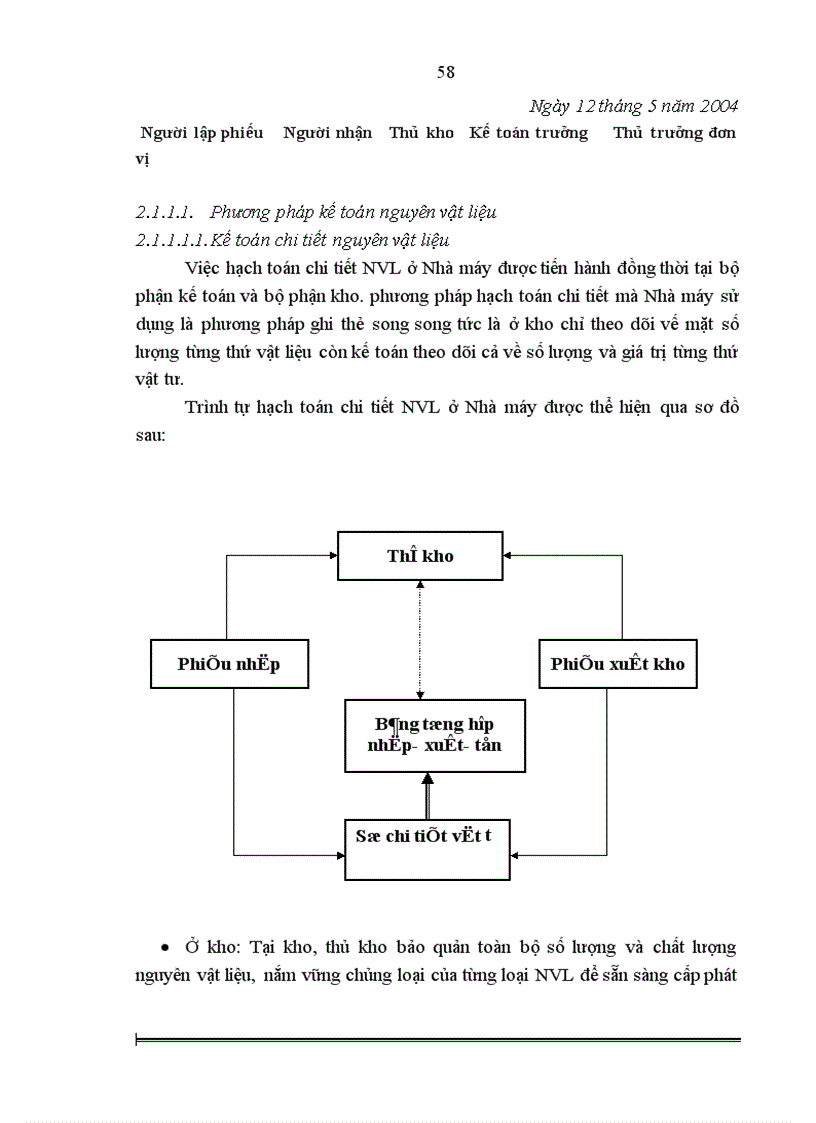 image for page Hoàn thiện công tác kế toán nguyên vật liệu và công cụ dụng cụ tại Nhà máy ô tô Hòa Bình 1