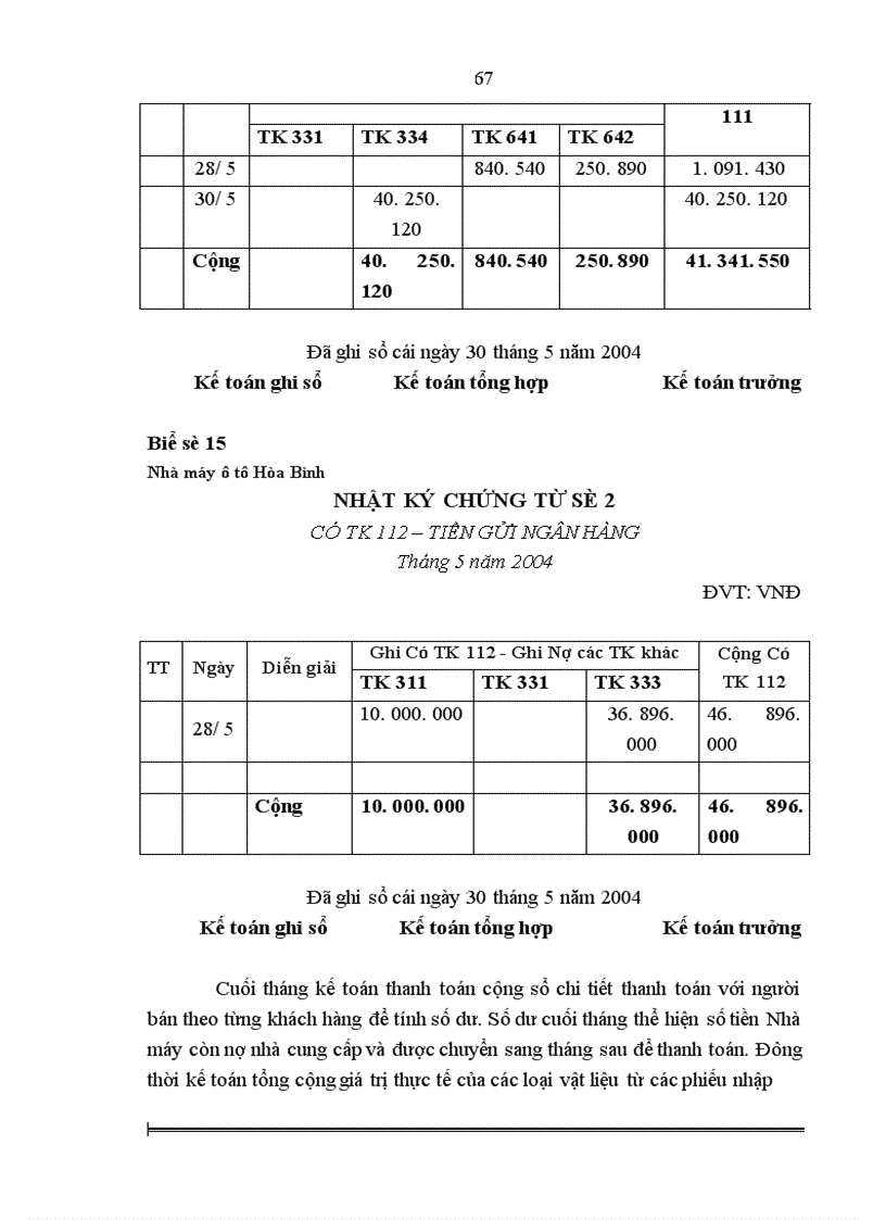 image for page Hoàn thiện công tác kế toán nguyên vật liệu và công cụ dụng cụ tại Nhà máy ô tô Hòa Bình 1
