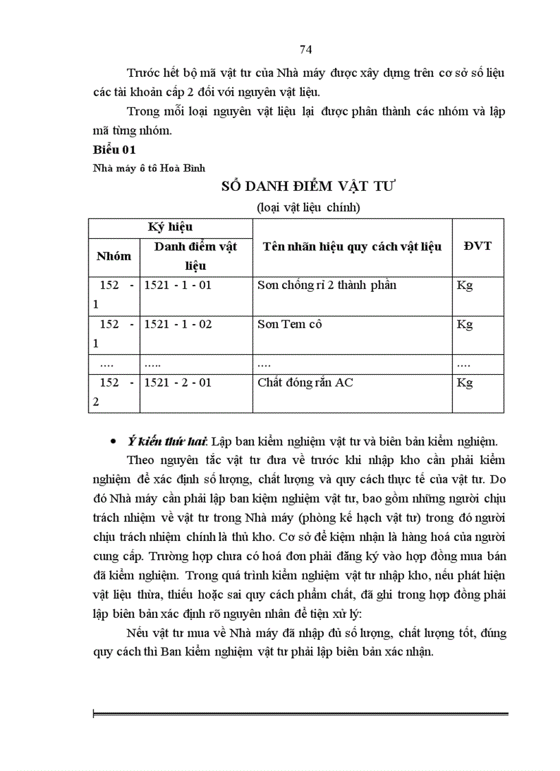 image for page Hoàn thiện công tác kế toán nguyên vật liệu và công cụ dụng cụ tại Nhà máy ô tô Hòa Bình 1
