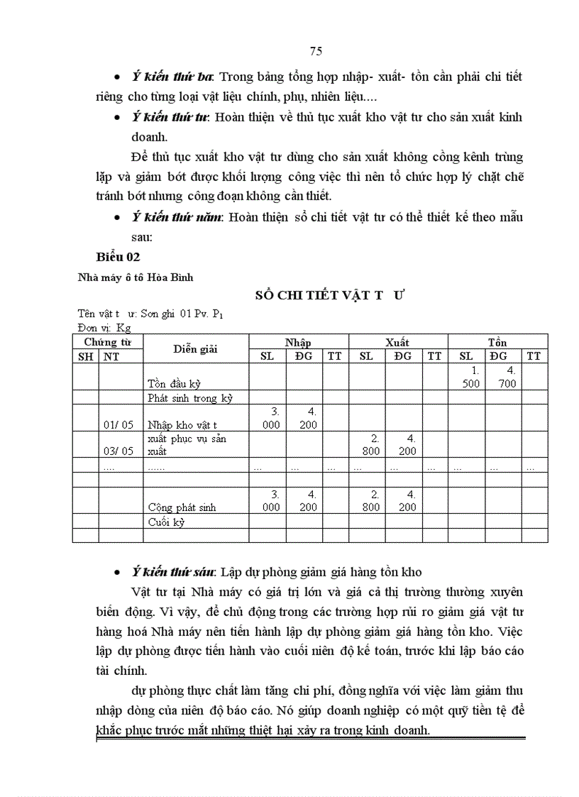 image for page Hoàn thiện công tác kế toán nguyên vật liệu và công cụ dụng cụ tại Nhà máy ô tô Hòa Bình 1