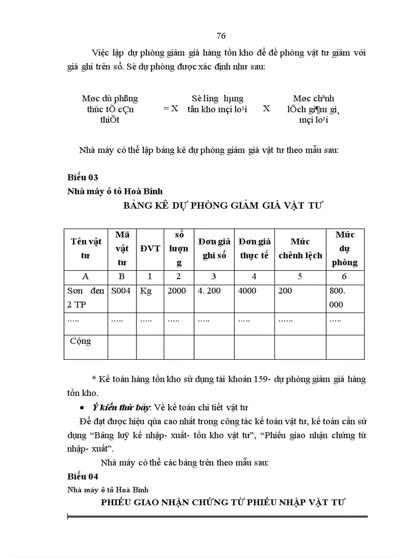 image for page Hoàn thiện công tác kế toán nguyên vật liệu và công cụ dụng cụ tại Nhà máy ô tô Hòa Bình 1
