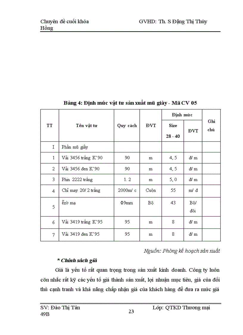 image for page Giải pháp nâng cao hiệu quả hoạt động xúc tiến của Công ty TNHH Hoá dệt Hà Tây