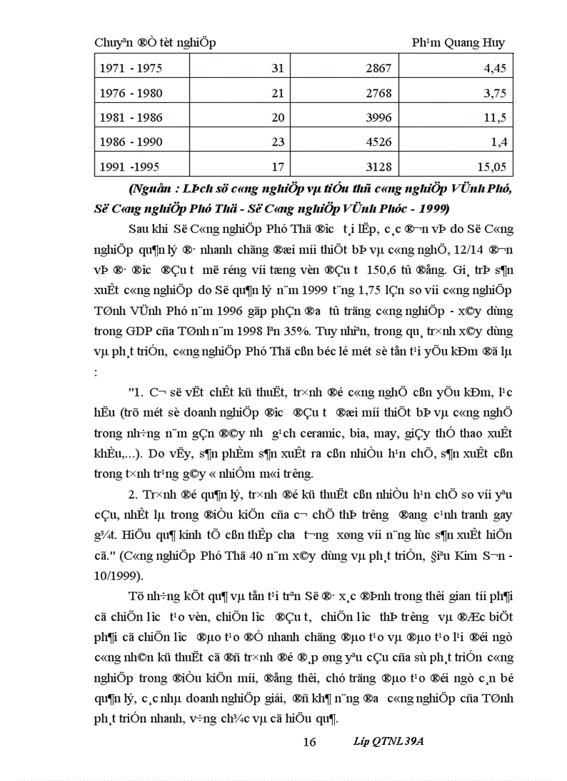image for page Chiến lược đào tạo phát triển nguồn nhân lực cho các doanh nghiệp Nhà nước trực thuộc Sở Công nghiệp Phú Thọ đến năm 2005 1
