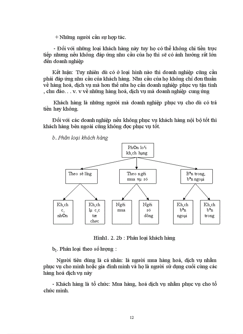 image for page Hoàn thiện công tác quản lý khách hàng thường xuyên của xí nghiệp kinh doanh tổng hợp công ty vận tải và dịch vụ công cộng Hà Nội