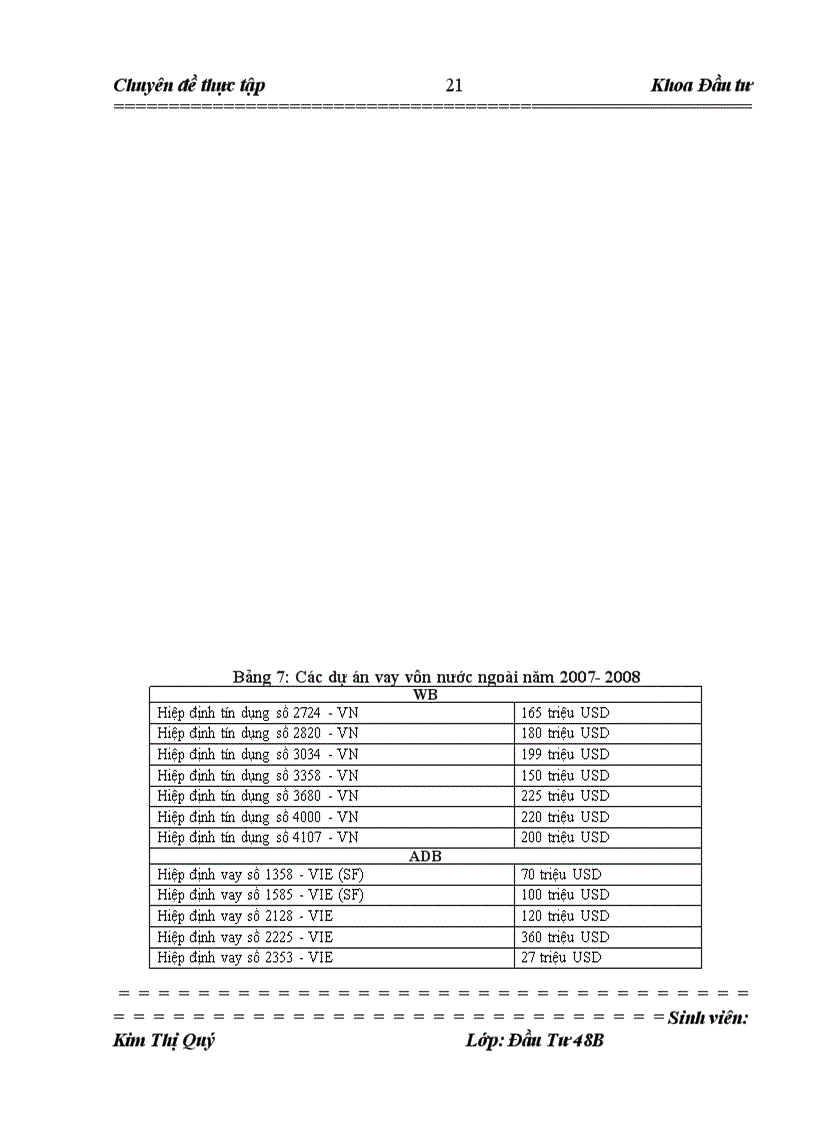image for page Hoạt động đầu tư phát triển tại Tập đoàn Điện lực Việt Nam thực trạng và giải pháp 1