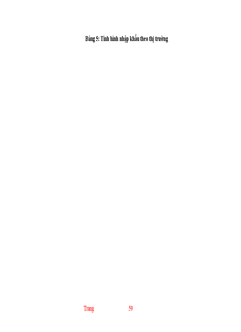 image for page Thực trạng và một số giải pháp hoàn thiện hoạt động nhập khẩu ở Công ty XNK và kỹ thuật bao bì