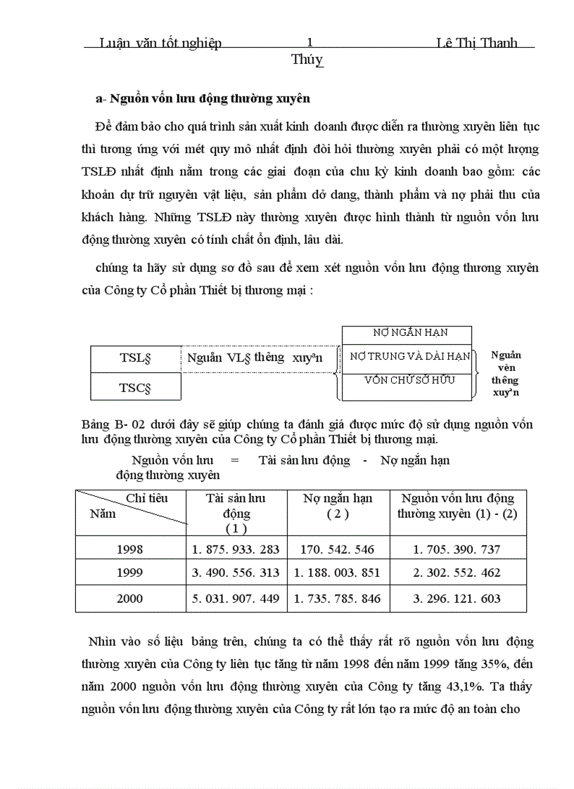 image for page Vốn lưu động và hiệu quả sử dụng vốn lưu động tại Công ty Cổ phần Thiết bị thương mại