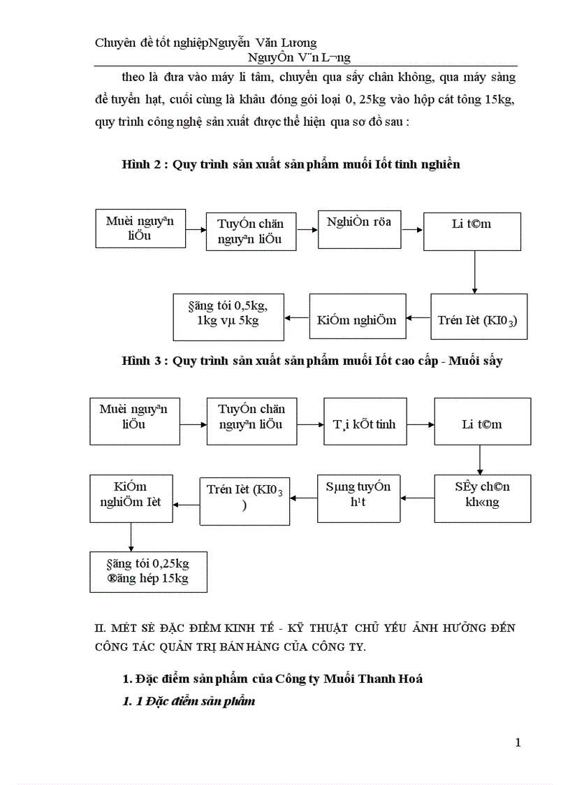 image for page Tăng cường công tác quản trị bán hàng ở Công ty Muối Thanh Hoá 1