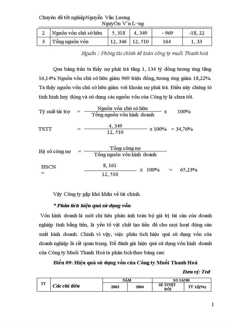 image for page Tăng cường công tác quản trị bán hàng ở Công ty Muối Thanh Hoá 1