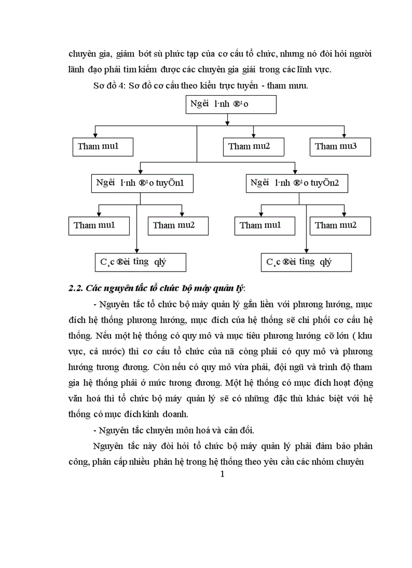image for page Hoàn thiện cơ cấu tổ chức bộ máy quản lý tại Công ty liên doanh cơ khí xây dựng
