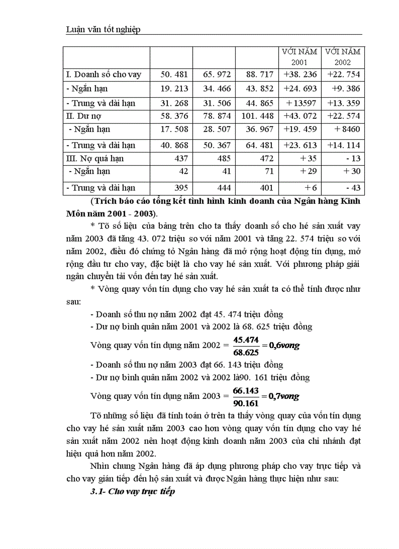 image for page Giải pháp nâng cao hiệu quả cho vay đối với hộ sản xuất ở Ngân hàng nông nghiệp huyện Kinh Môn tỉnh Hải Dương 1