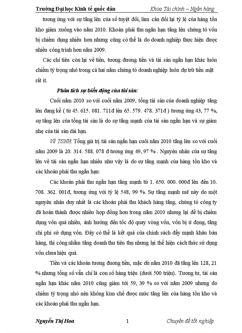 image for page Phân tích tình hình tài chính tại Công ty CP tư vấn xây dựng và phát triển HTCS 568